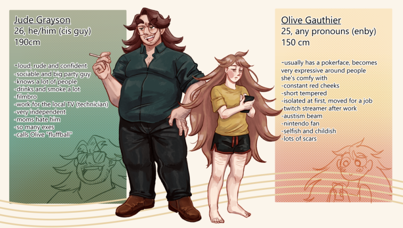 oc description